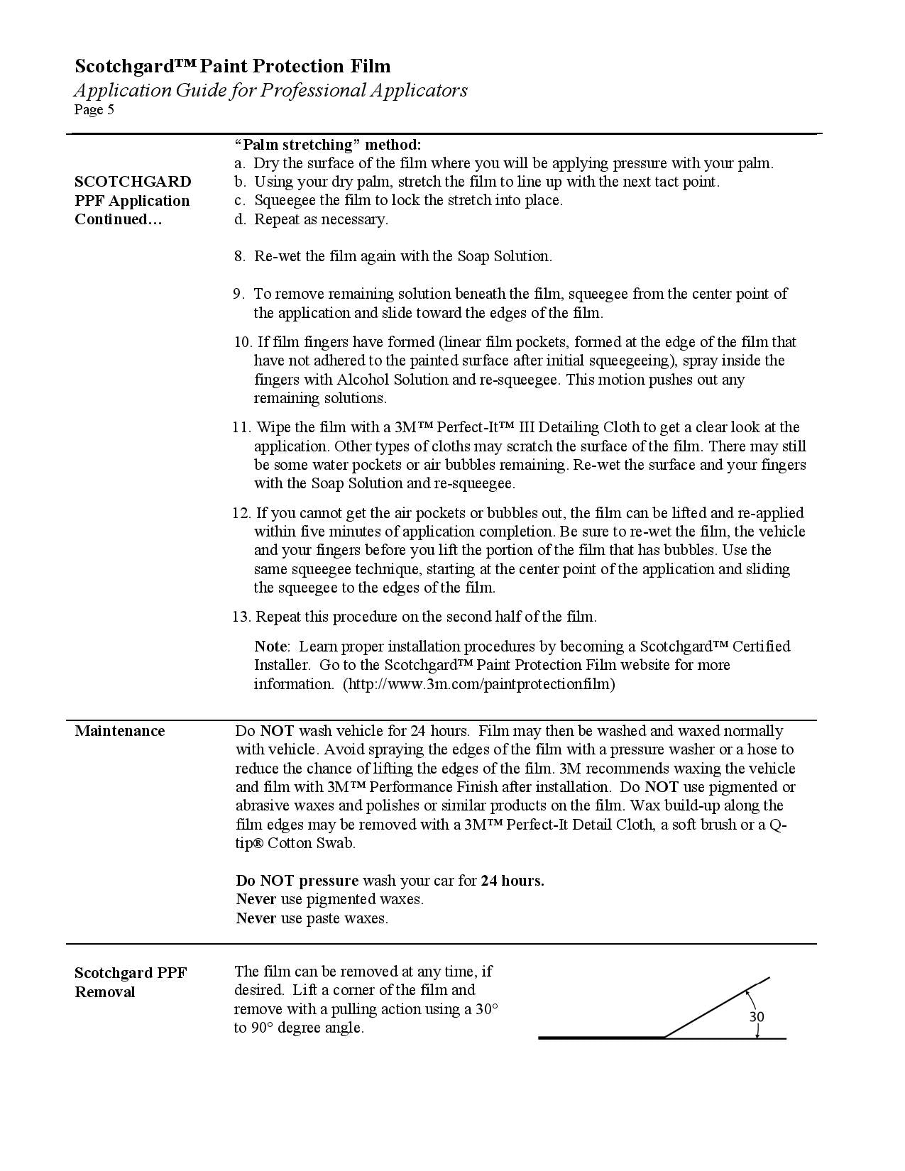 Fitting Instructions